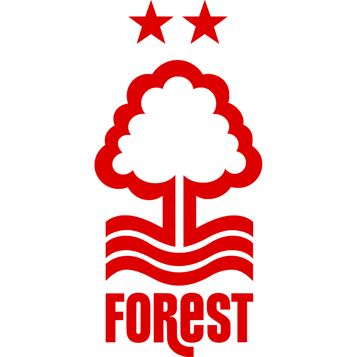 Nottingham Forest